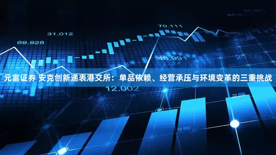 元富证券 安克创新递表港交所：单品依赖、经营承压与环境变革的三重挑战